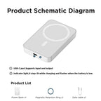 5000mAh Magnetic Power Bank for iPhone 12–17 Series, Works Best with MagSafe Case or No Case, Portable Wireless Charger fathersdaygift