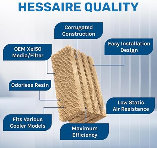 Hessaire Replacement Media Pads for Models: MC61M,MC61V,M250,MFC6000, 5300 CFM
