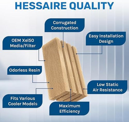 Hessaire Replacement Media Pads for Models: MC61M,MC61V,M250,MFC6000, 5300 CFM