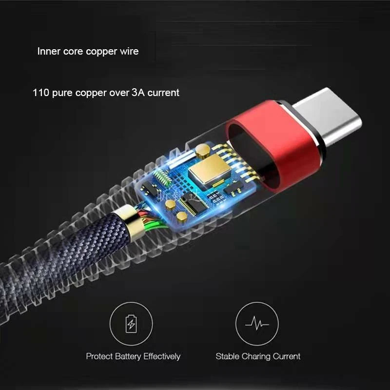 Braided USB C Type C Fast Charging Data Cable Cord for iPhone 16 Pro Max 15 lot