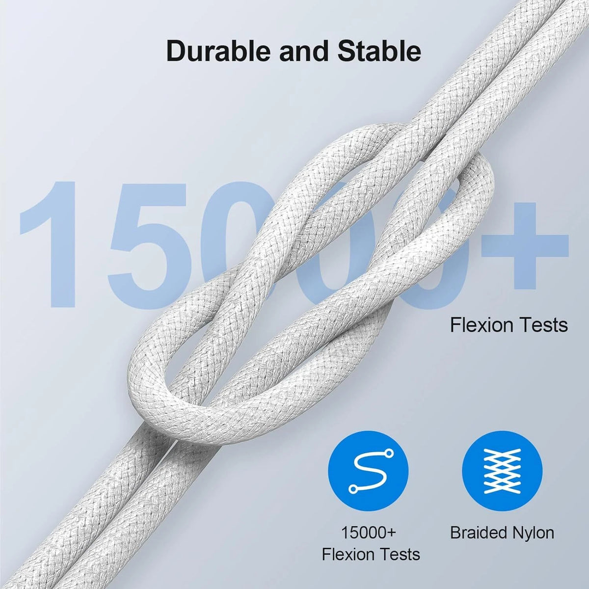 IPhone 16 15 Pro Max USB-C to USB-C Cable Fast Charger lot Type C Charging Cord