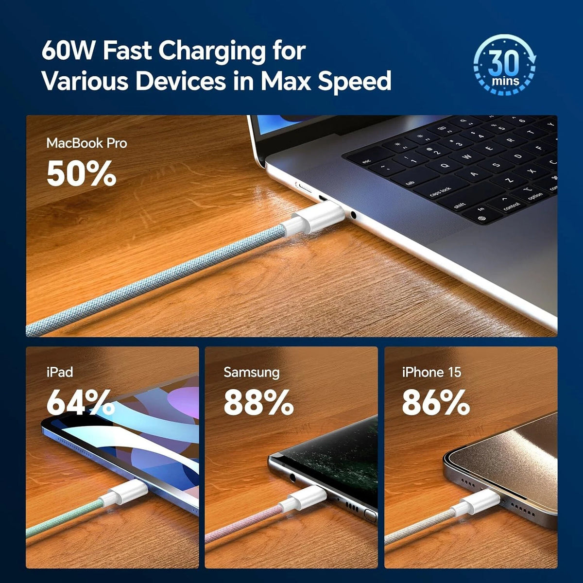 IPhone 16 15 Pro Max USB-C to USB-C Cable Fast Charger lot Type C Charging Cord