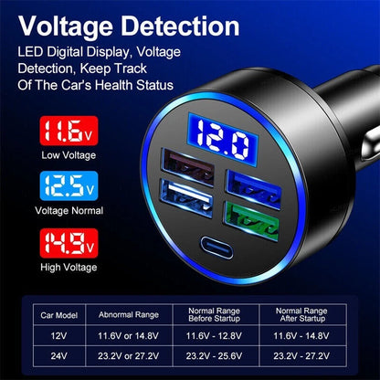 5 USB Port Super Fast Car Charger Adapter for iPhone Samsung Android Phone LOT