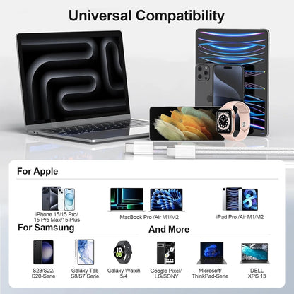 IPhone 16 15 Pro Max USB-C to USB-C Cable Fast Charger lot Type C Charging Cord