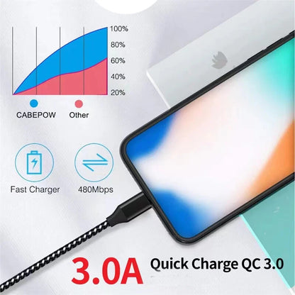 Braided USB C Type-C Fast Charging Data SYNC Charger Cable Cord 3/6/10FT Lot